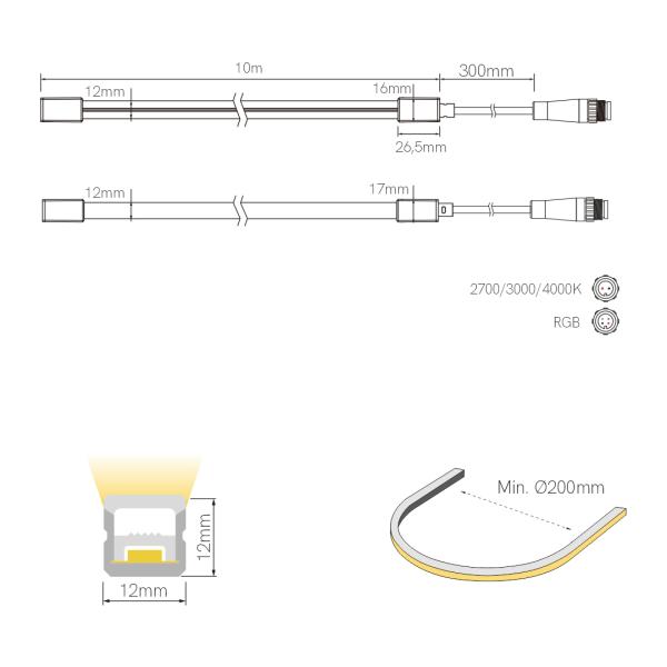 FINE-72  LED-STRIP 10m ROLLE RGB IP67 24VDC 10W/m CRI90 12mm,  Biegeradius 200mm